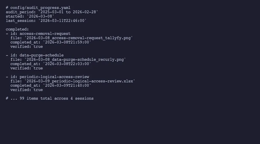 Audit progress tracking across 4 AI-assisted sessions