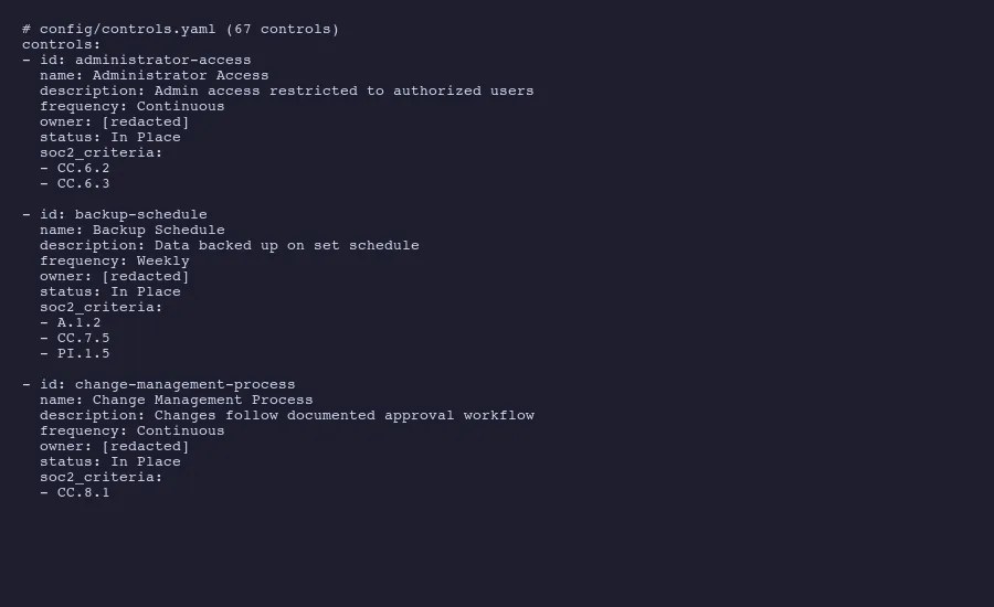Control definitions from our compliance repository
