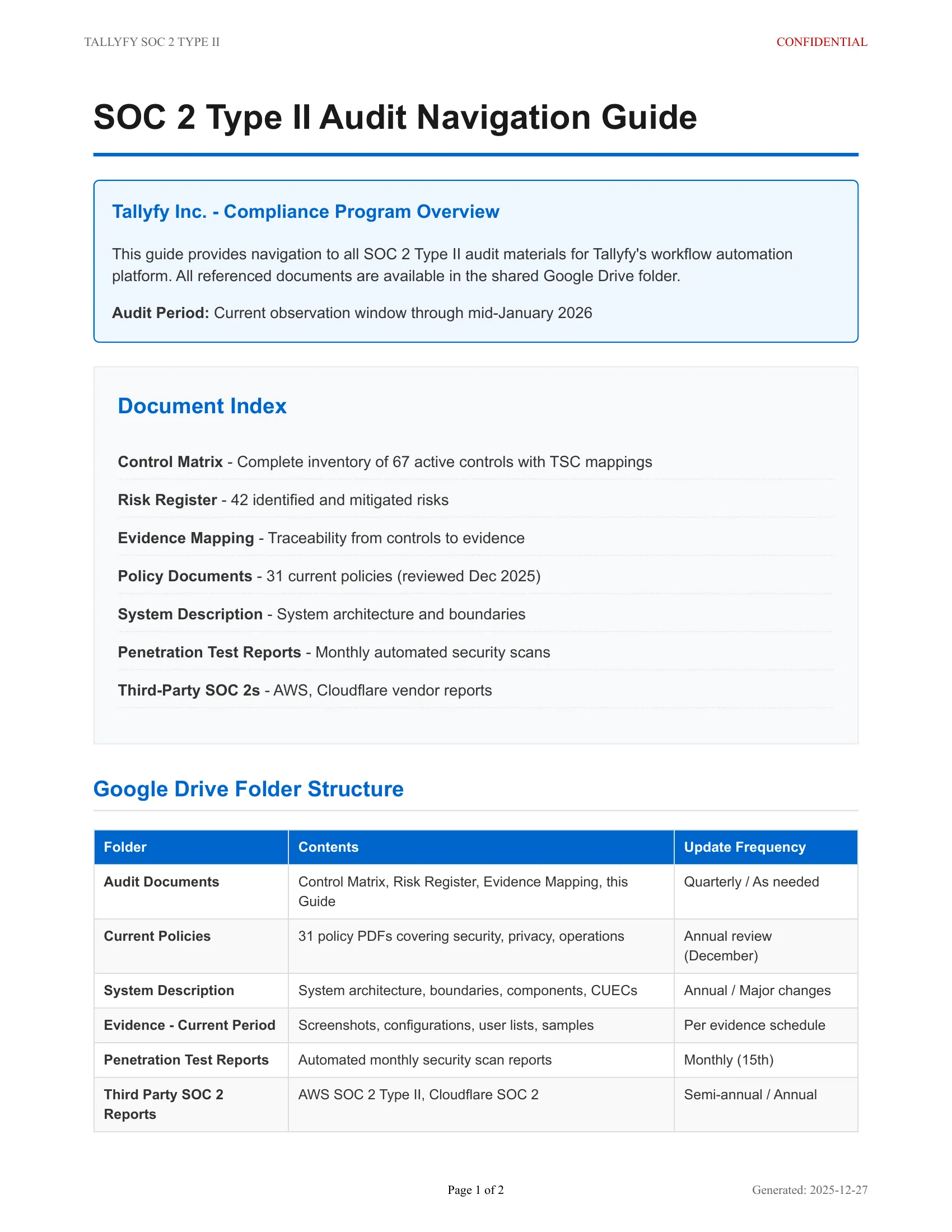 Real audit navigation guide showing document index and folder structure