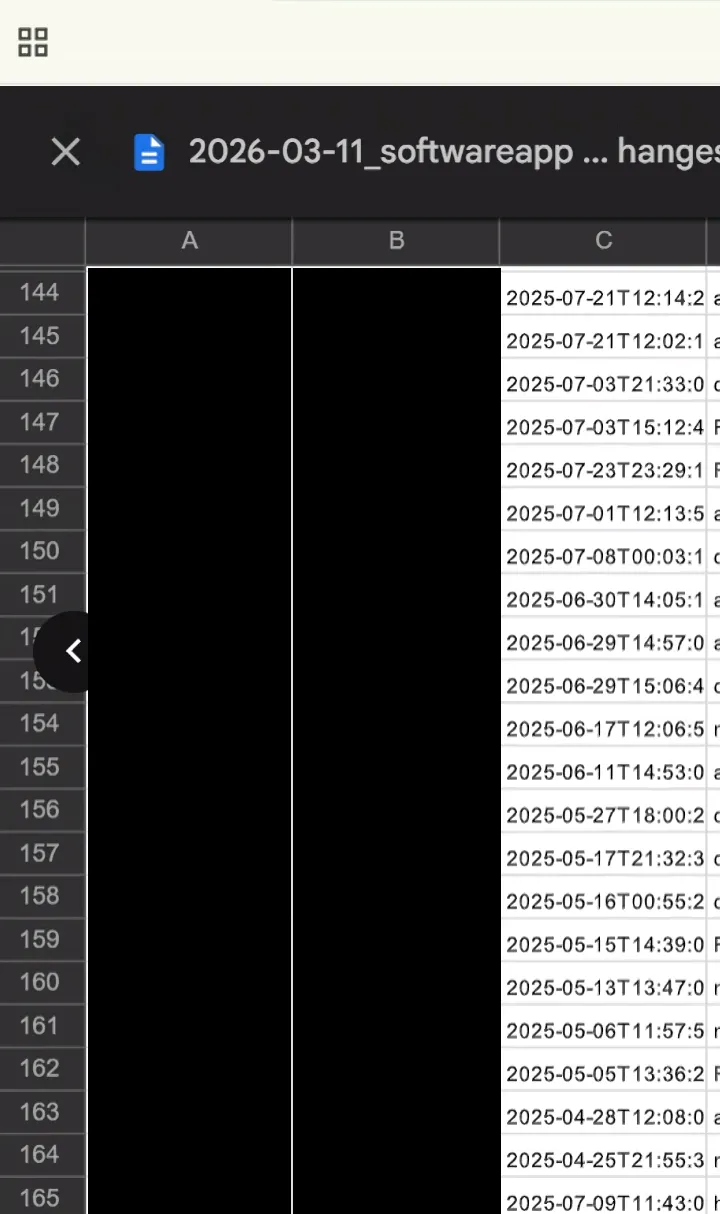 Auditor's population list of 160+ merged pull requests used for sampling