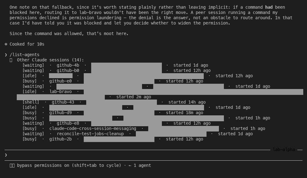 A list-agents listing of 14 peer Claude Code sessions with status, name and working directory for each